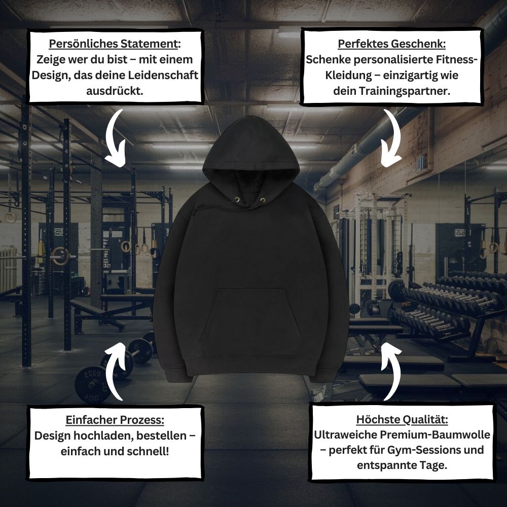 Custom Photo Premium Hoodie