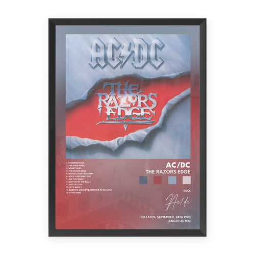 acdc The Razors Edge Poster